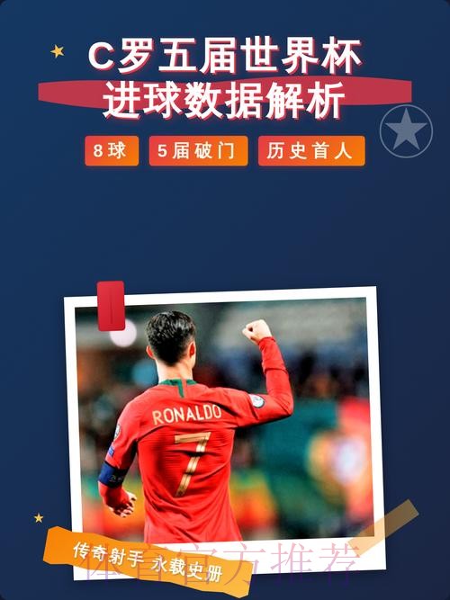 本届世界杯法国C罗数据统计全面分析