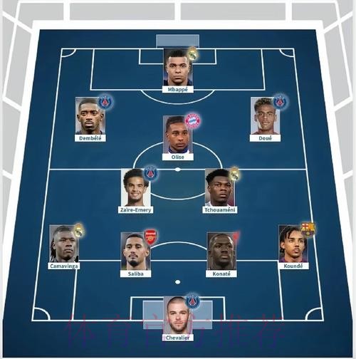 世界杯法国姆巴佩阵容解析权威解读