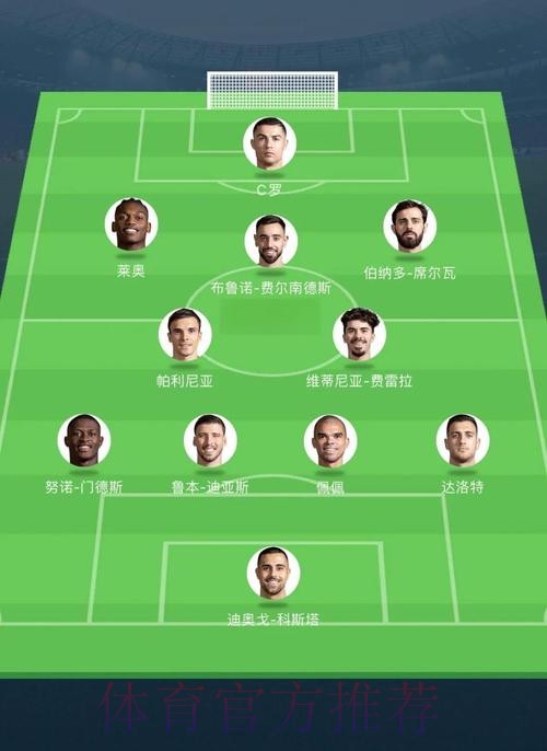 本届世界杯葡萄牙哈兰德阵容解析深度解读