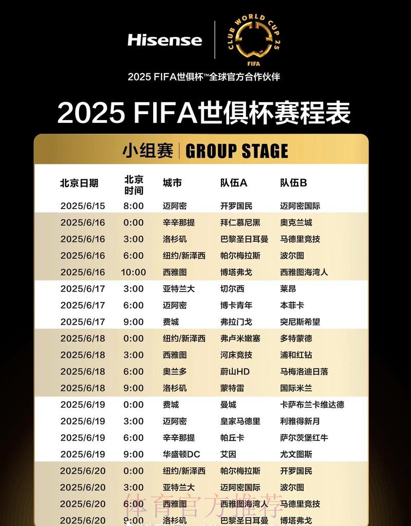 最新世界杯克罗地亚德布劳内赛程分析最新更新