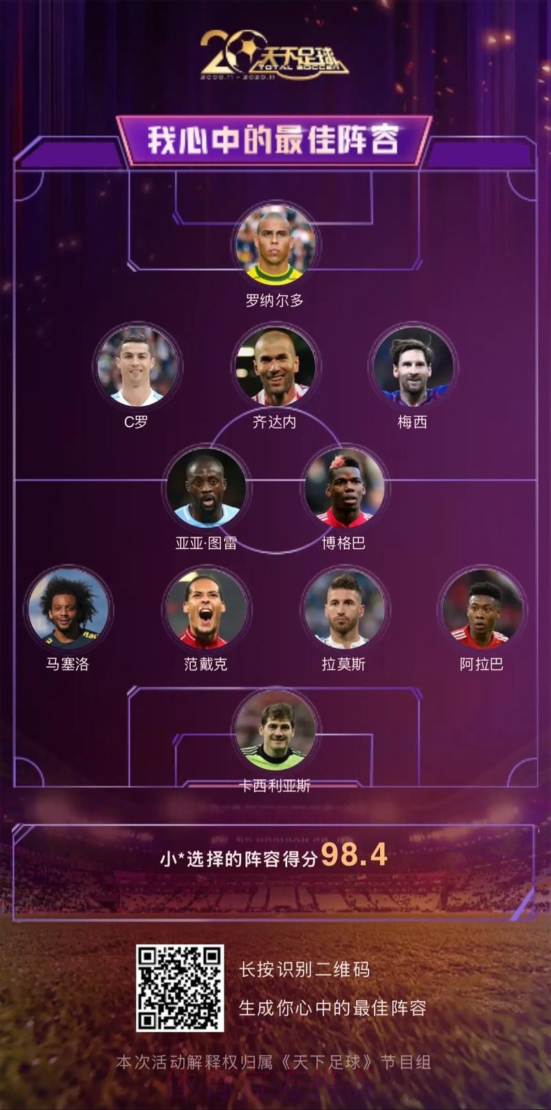 本届世界杯克罗地亚梅西阵容解析最新更新