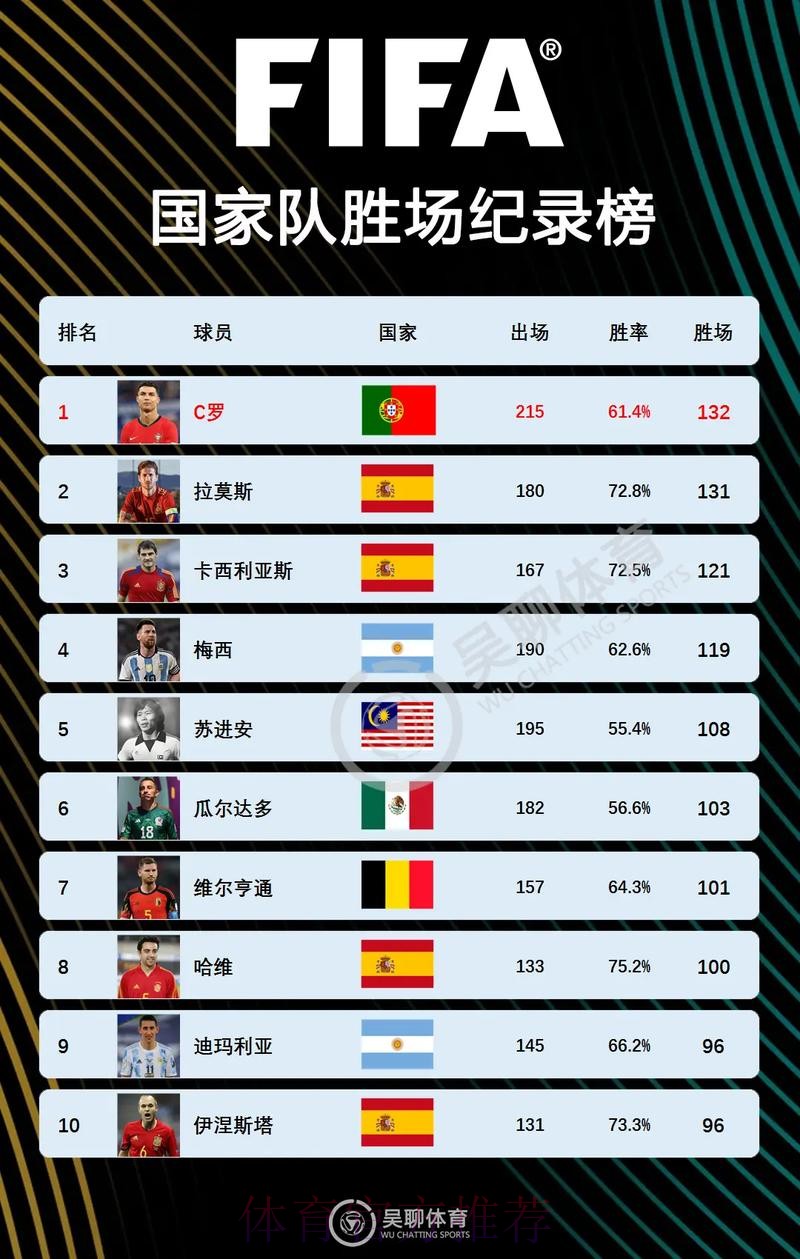 2026世界杯克罗地亚C罗战术分析全面分析