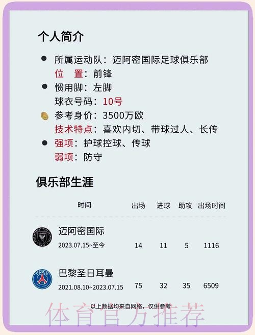 2026世界杯葡萄牙梅西比赛时间深度解读