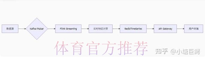 2026世界杯实时比分网站 2026世界杯实时比分网站