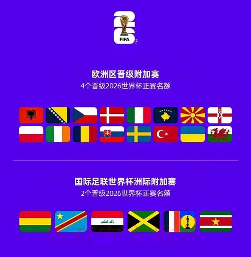 2026世界杯免费观看入口 2026世界杯免费观看入口