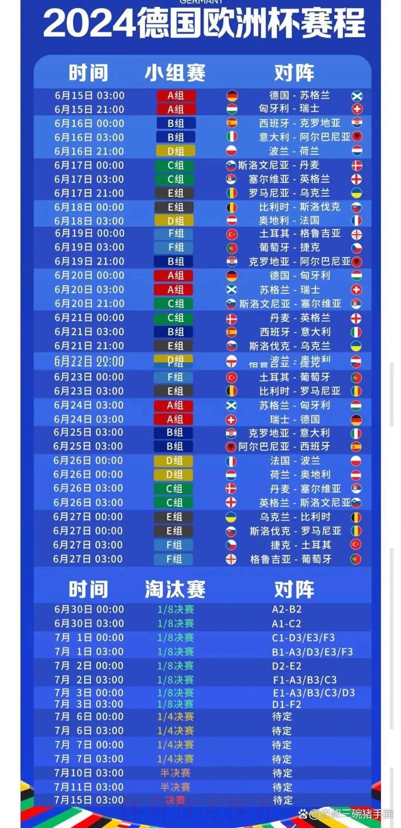 世界杯盘口分析什么时候开始