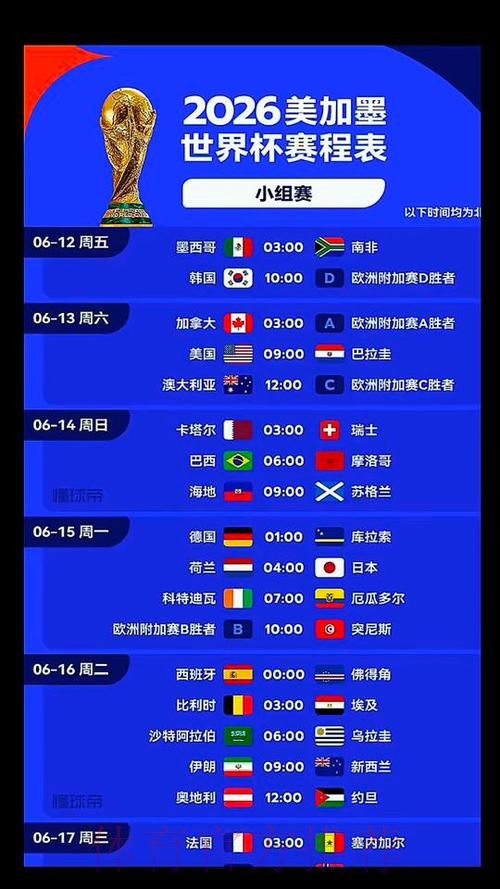 2026美加墨世界杯比赛时间技巧