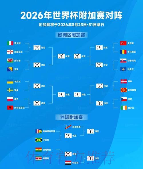 2026世界杯比分一览