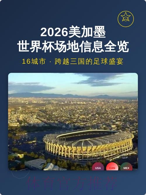 2026美加墨世界杯直播入口在哪里看