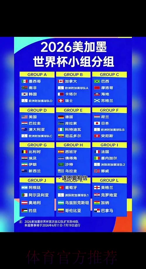2026世界杯比分入口