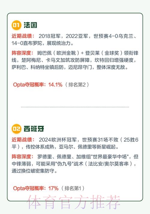 2026世界杯直播分析热门 2026世界杯直播分析热门